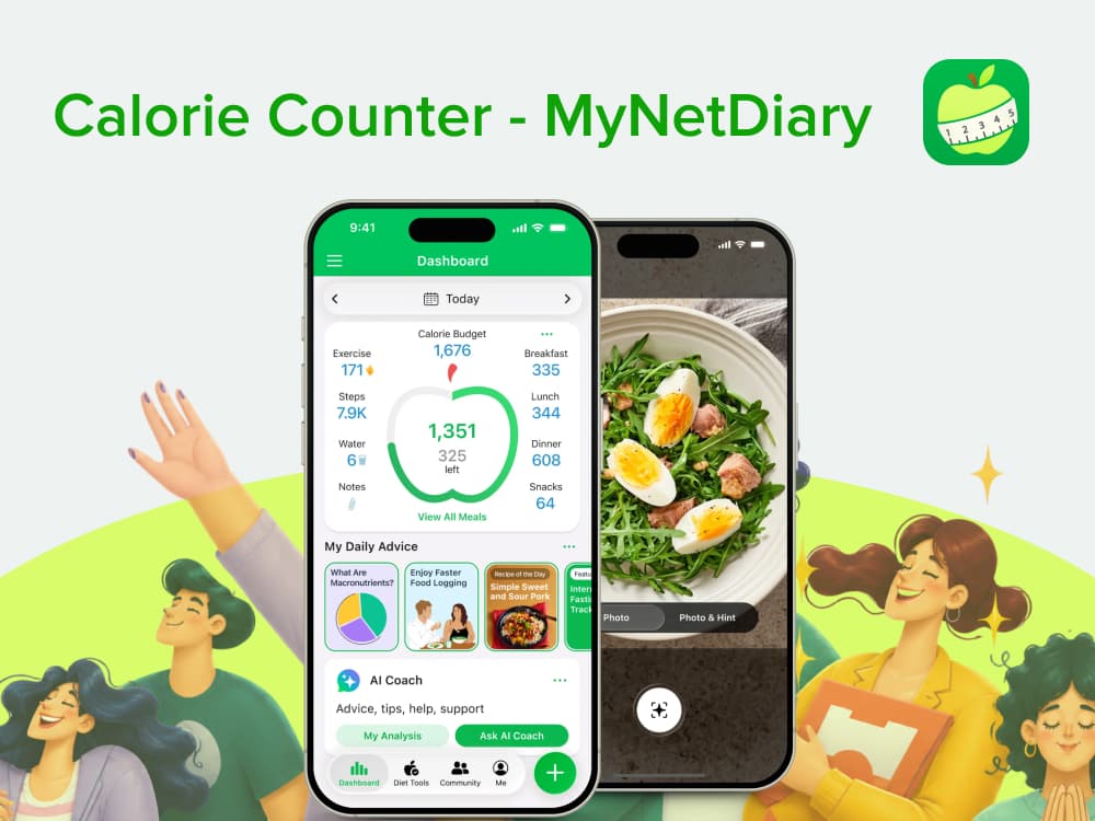 Calorie Counter - MyNetDiary